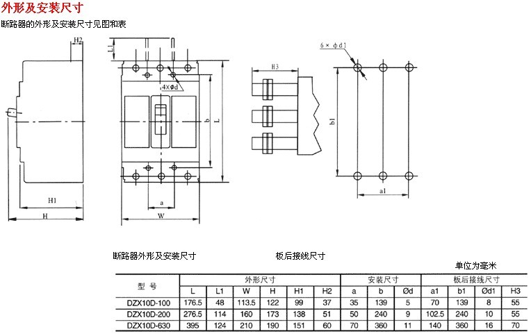 רҵDZX10ϵ·